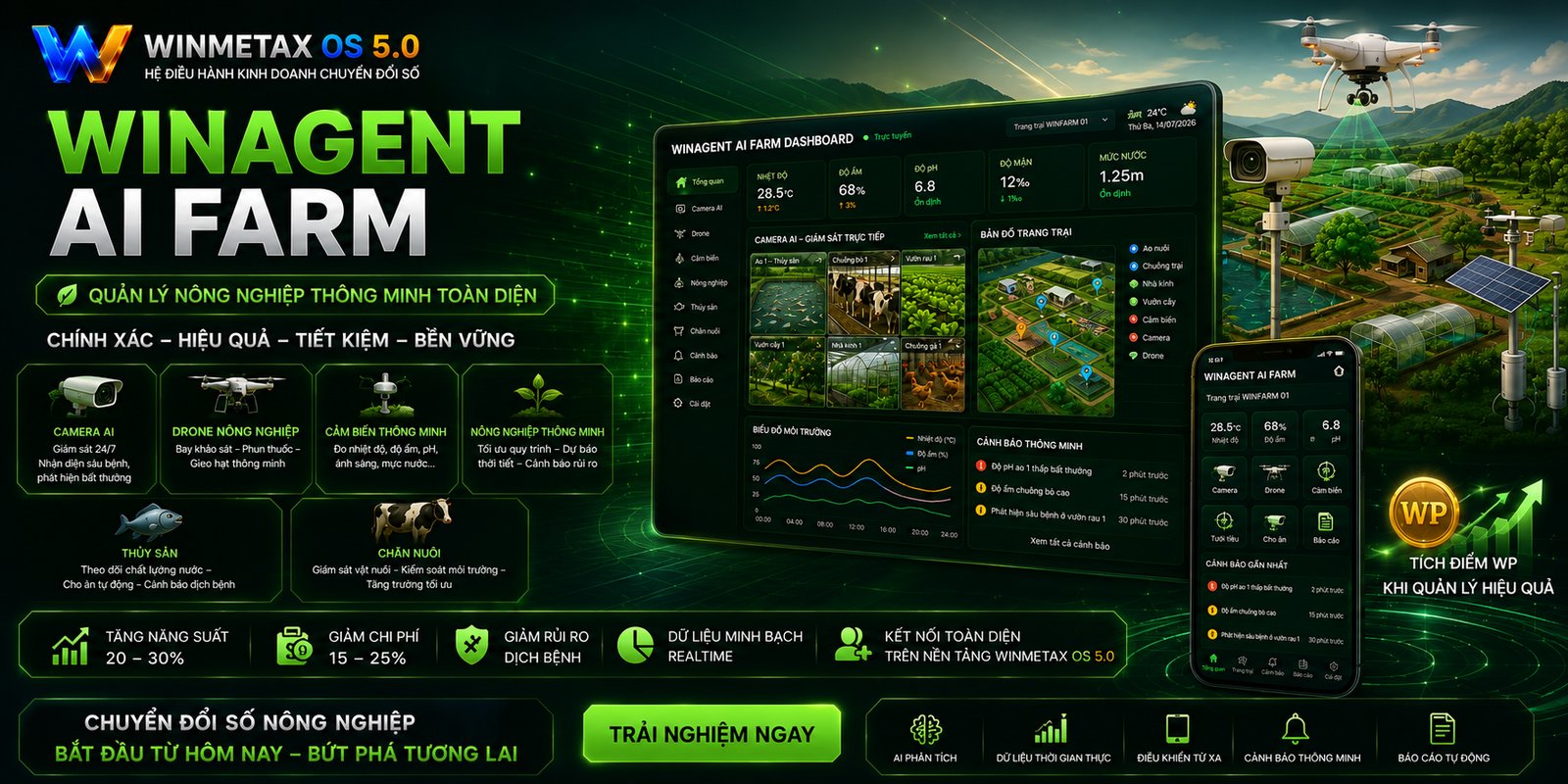 WinAgent AI Farm — Quản lý nông nghiệp thông minh toàn diện